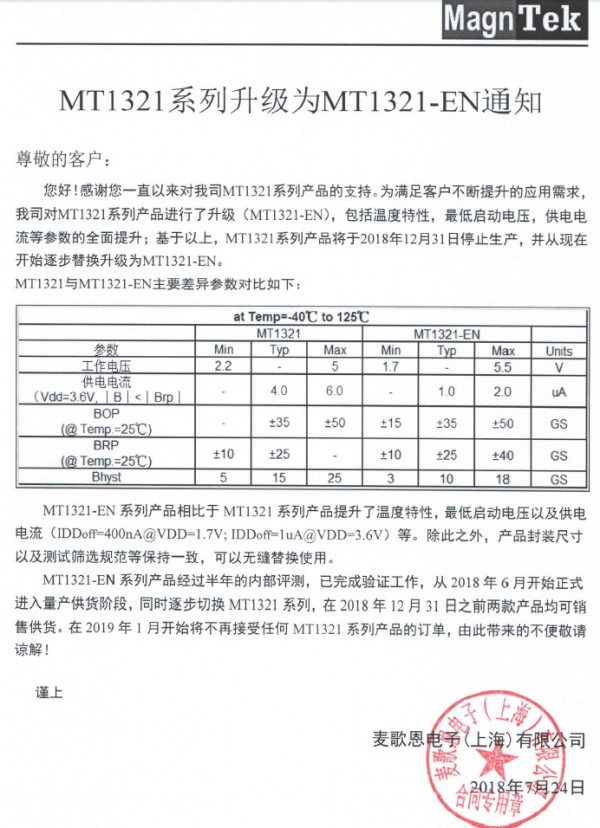 MT1321系列升级为MT1321-EN通知